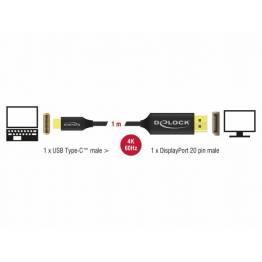  USB-C til Displayport kabel 2m