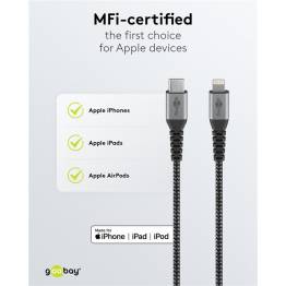  Ugreen USB-C naar Lightning kabel MFi 1m