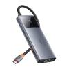 Baseus USB-C 6-in-1 hub: 2xUSB, 2xUSB-C 100W PD, HDMI en RJ45 en On/Off-knop voor scherm