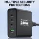 Wozinsky 65W GaN PD oplader m 2x USB-C en 1x USB-A poorten
